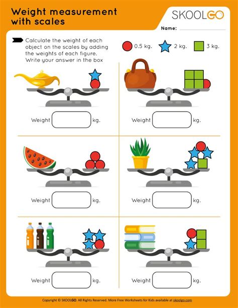 Measuring Weight For Grade