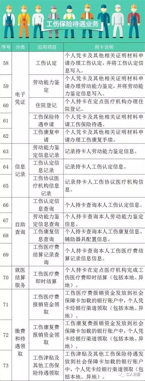 有社保卡的深圳人注意！月底前赶紧去办这件事！不然会有些麻烦深圳南山网 爱南山，就上南山网