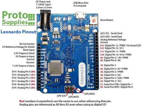 Arduino Uno Vs Leonardo Pinout A Comparative Analysis Of Pin