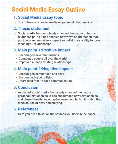 Social Media Essay Tips And Topics Essaypro Blog