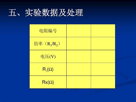 直流单臂电桥惠斯通电桥测电阻word文档在线阅读与下载无忧文档