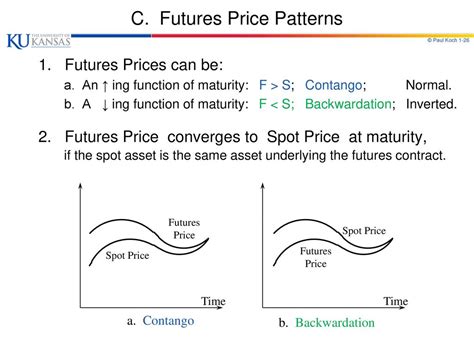 Chapters 1 And 2 Introducing Forwards And Futures Ppt Download