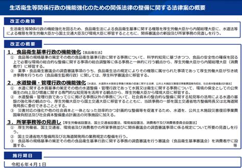 【第211回通常国会法案解説シリーズ43】生活衛生等関係行政の機能強化のための関係法律の整備に関する法律案 石田まさひろ政策研究会