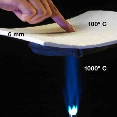 Thermal Insulation Silica Aerogel Insulation Hydrophobic Mat Lightest