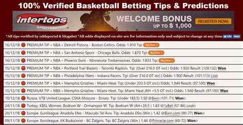 What Does Spread Mean In Basketball Betting Telegraph