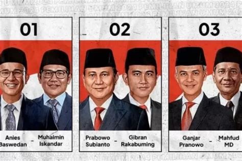 Info Update Hasil Hitung Suara Pilpres Pemilu 2024 Kpu 17 Februari