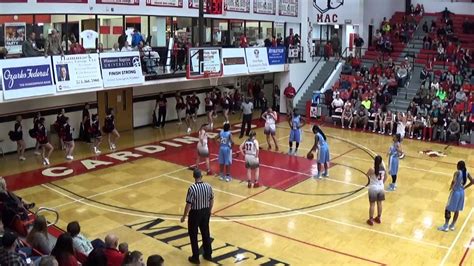 Mineral Area College Women Vs State Fair YouTube