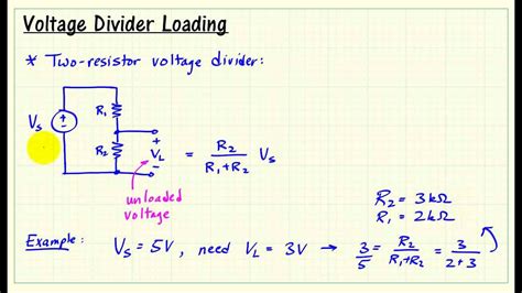 Mydaq Mini Lab Voltage Divider Ii Loading Effects Whiteboard Lecture Youtube