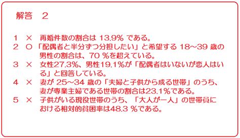 【社会福祉士 第35回 問題17 過去問題】【「令和 4 年版男女共同参画白書」（内閣府）に示された近年の家族の動向に関 する次の記述のうち