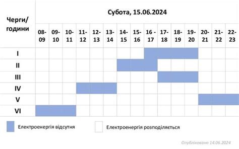 Графік відключення електрики на 15 червня в Хмельницькій області Новини Хмельницького Є Ye Ua