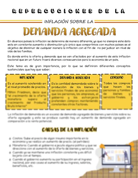 SOLUTION Repercusiones De La Inflaci N Sobre La Demanda Agregada