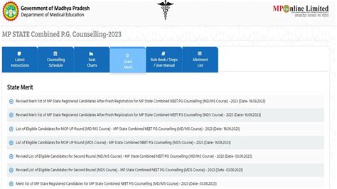 MP NEET PG Counselling 2023 Mop Up Round Merit List Today Get Direct