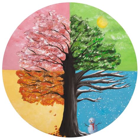 The Four Seasons Round Painting, Four Seasons Art, Fashion Wall Art ...