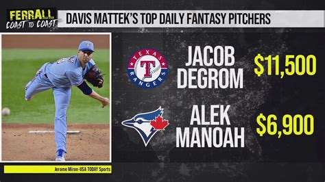 Sportsgrid Fantasy On Twitter Look To Pitchers Hitters In