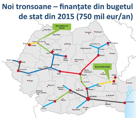 Guvernului Romaniei Transportatorilor Infrastructura Autostrazi 2014