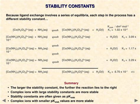 PPT AN INTRODUCTION TO TRANSITION METAL COMPLEXES PowerPoint