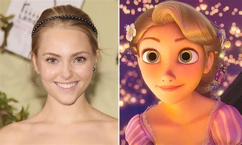 Celebrities That Look Like Disney Princesses