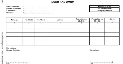 Detail Contoh Buku Kas Umum Koleksi Nomer 3