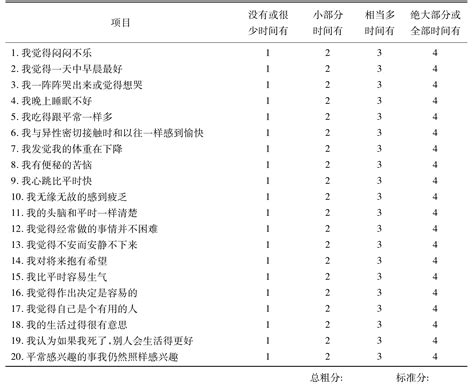 心理评估技能实训挂云帆