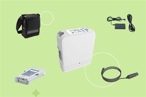 Product Spotlight Inogen One G5 Oxygen Concentrator