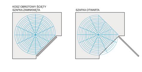 Kosz obrotowy ścięty fi820mm chrom mat 4decor pl