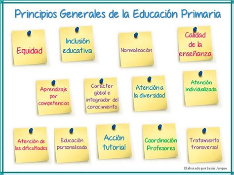 Principios Generales De La Educaci N Primaria Mundo Primaria