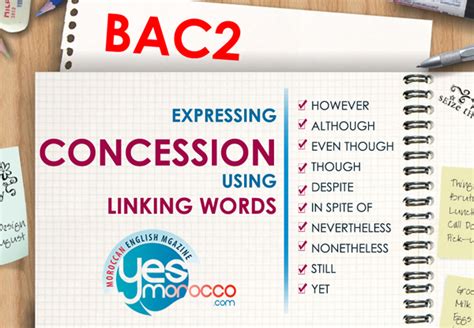 Linking Words to express "Concession" with Useful Examples | MoroccoEnglish