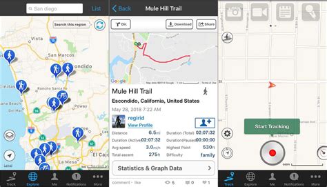 The 6 Best Hiking and Survival GPS Apps