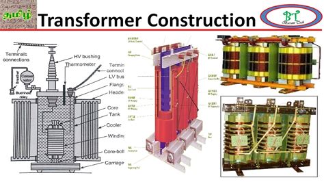 Core Type Transformer Construction In Tamil Youtube