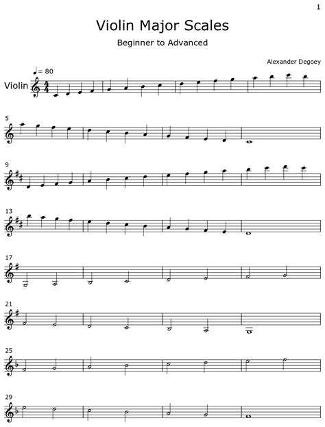 Violin Major Scales - Sheet music for Violin