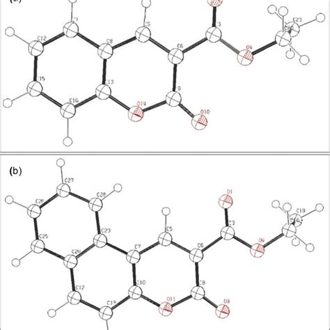 The Calculated Dft Energy Of The Optimized Molecular Structures Of The Download Scientific