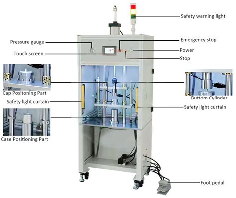 Supercapacitor Channeling Capper Machine Supercapacitor Channeling