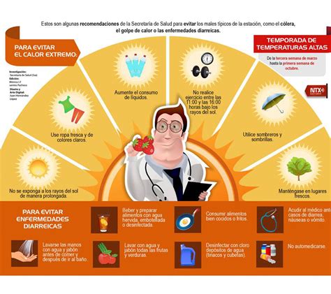 UPAEP Recomendaciones Para Evitar El Golpe De Calor