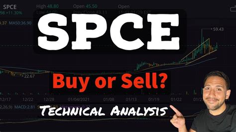 Top Stock To Buy Now Spce Stock Chart Technical Analysis Youtube