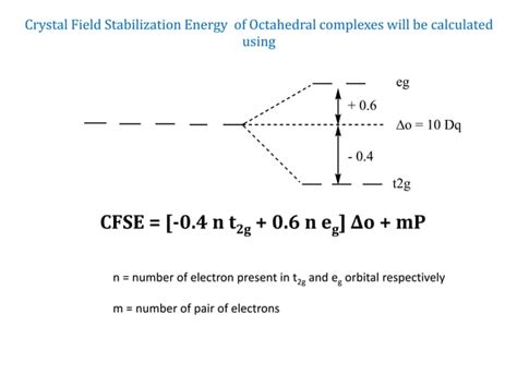 Crystal Field Stabilization Energy Ppt