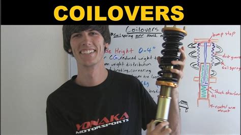 Coilovers - Explained - YouTube