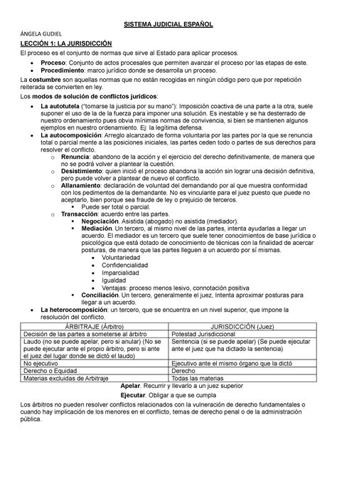 Procesal Entero LECCIONES 1 6 SISTEMA JUDICIAL ESPAÑOL SISTEMA