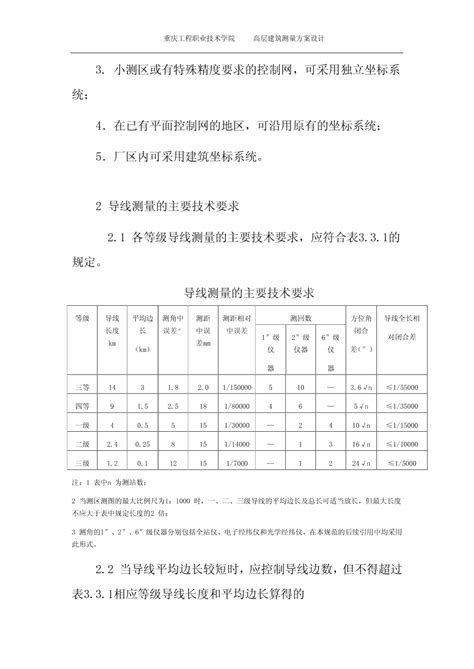 工程测量施工测量方案设计测量施工方案土木在线