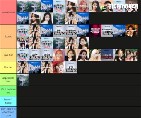 Loona Songs Ranking Tier List Community Rankings TierMaker