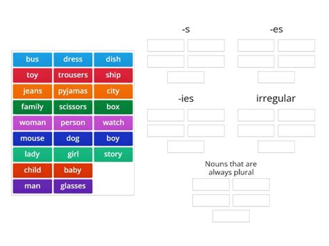 Plurals Group Sort