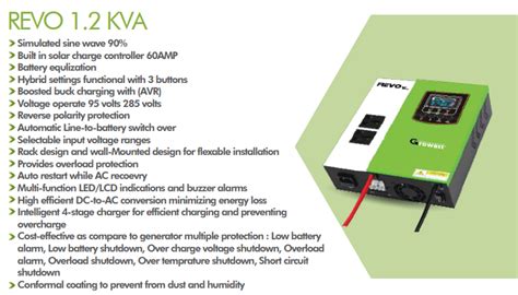 Growatt Solar Inverter Price In Pakistan Growatt Solar Inverter Price List