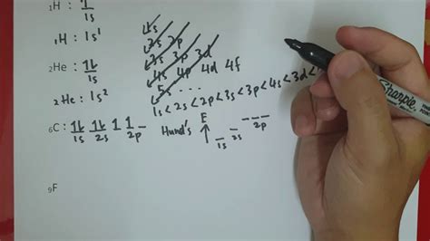 How To Write Orbital Diagram And Spdf Notation Youtube