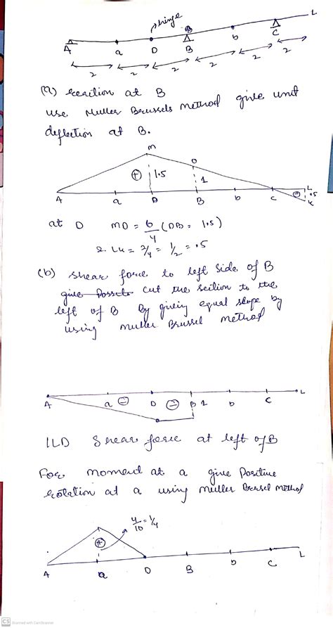 Solved Draw The Influence Line For Reaction At B Shear At The Left