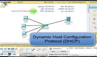 Cómo configurar dhcp en switch cisco Mundowin