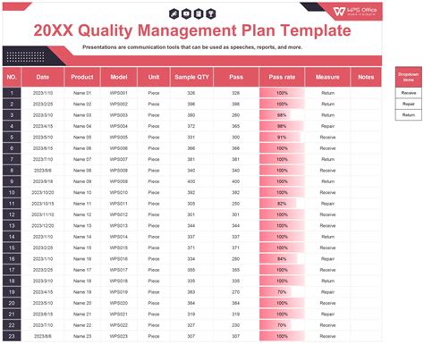 EXCEL of Quality management plan.xlsx | WPS Free Templates