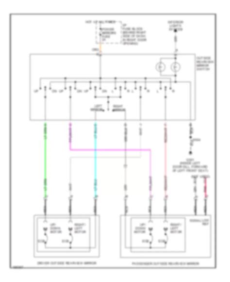 All Wiring Diagrams For Buick Century 2004 Wiring Diagrams For Cars