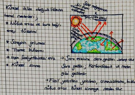 Klim Ve Mevsimler Fen Bilimleri Lgs Ders Notlar Kunduz Kunduz