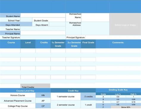 30 Real Fake Report Card Templates Homeschool High School Regarding