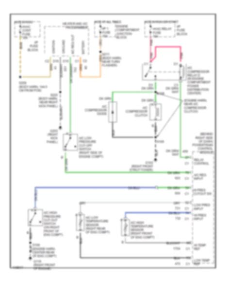 All Wiring Diagrams For Oldsmobile Aurora 1999 Model Wiring Diagrams For Cars