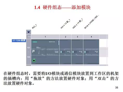 S7 1200 Plc的硬件与硬件组态！ 电子发烧友网